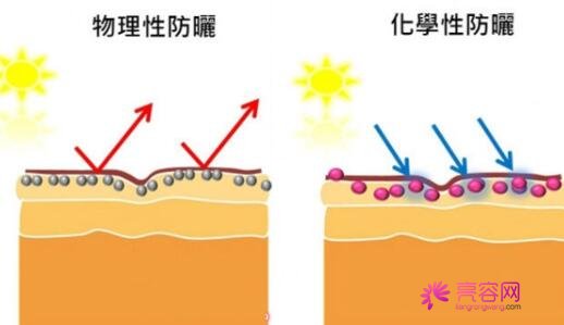 青海大学附属医院皮肤科果酸换肤案例分享：告别痘印、毛孔粗大等问题